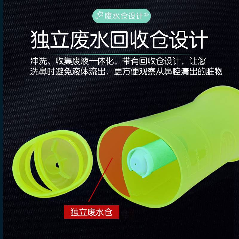 鼻腔冲洗器清洗雾化洗鼻机鼻炎家用医用儿童婴儿洗鼻器喷雾晶康宇 - 图1