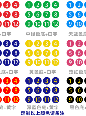 数字pvc防水机台比赛选手号码贴
