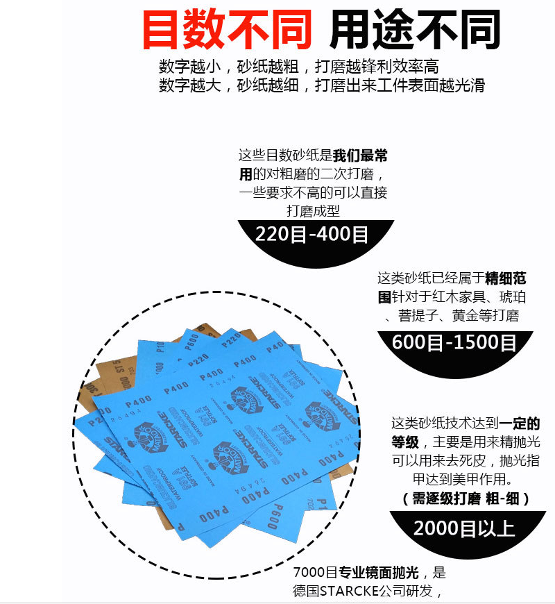 勇士砂纸水砂纸琥珀菩提子文玩抛光砂纸 50007000包邮-图2