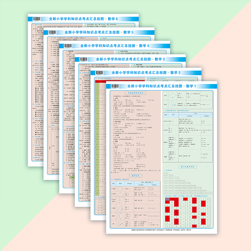 全新小学学科语文数学英语知识点考点汇总挂图一二三四五六年级小学生通用小升初总复习资料 【三套】小学总挂图数学+语文+英语 - 图1