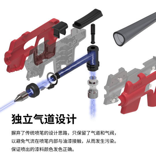 DSPIAE迪斯派PT-AB免洗喷笔水性漆 模型喷涂上色改色工具补土消光
