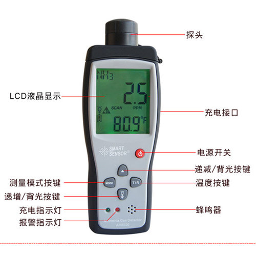 希玛 AR8500氨气检测仪NH3浓度分析检测仪手持式氨气报警仪 - 图1