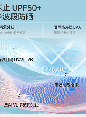 VVC沁风系列高颅顶遮阳防晒帽
