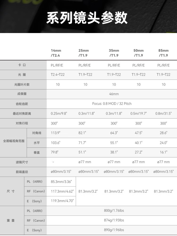 NiSi耐司 ATHENA PRIME 雅典娜全画幅定焦电影镜头 E PL RF卡口 - 图3