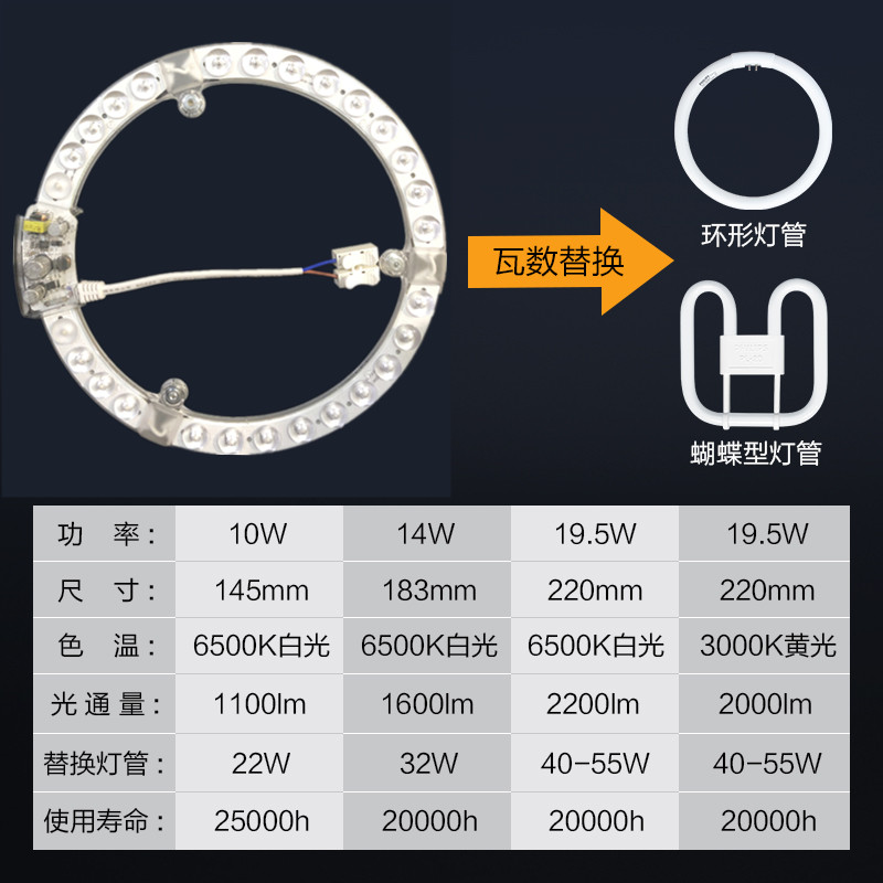 飞利浦led灯盘吸顶灯灯芯替换圆盘灯泡节能圆形灯板磁吸光源改造