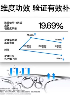 理然男士乳液补水保湿修护清爽