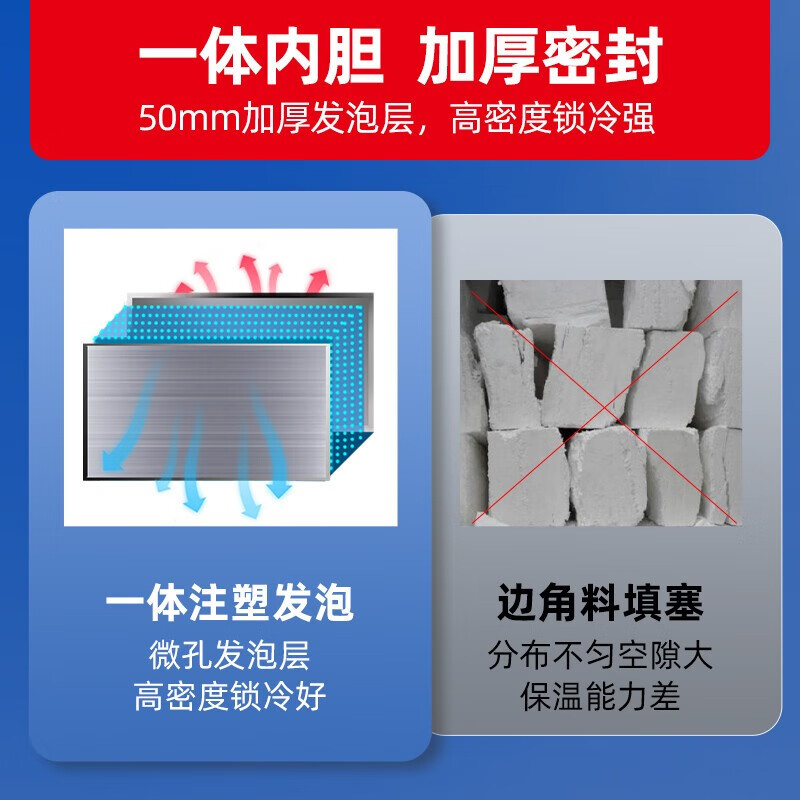 XINGX/星星佳加厨房冰箱立式商用冰柜保鲜饮料柜冰箱多容量 - 图1