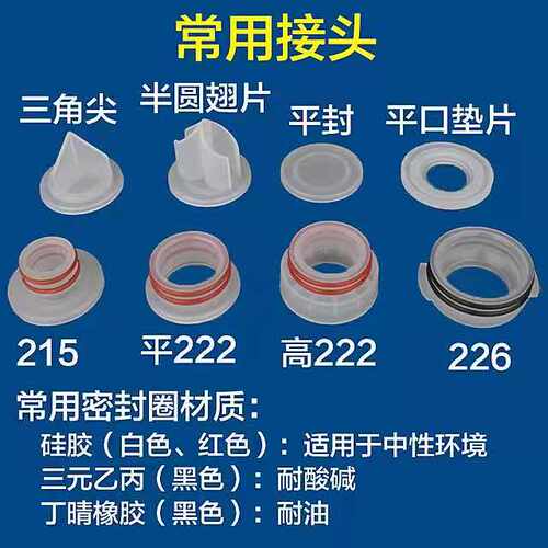 30英寸222三角尖平封接头10/20/40寸PP棉滤芯保安过滤器5umPP滤芯 - 图3