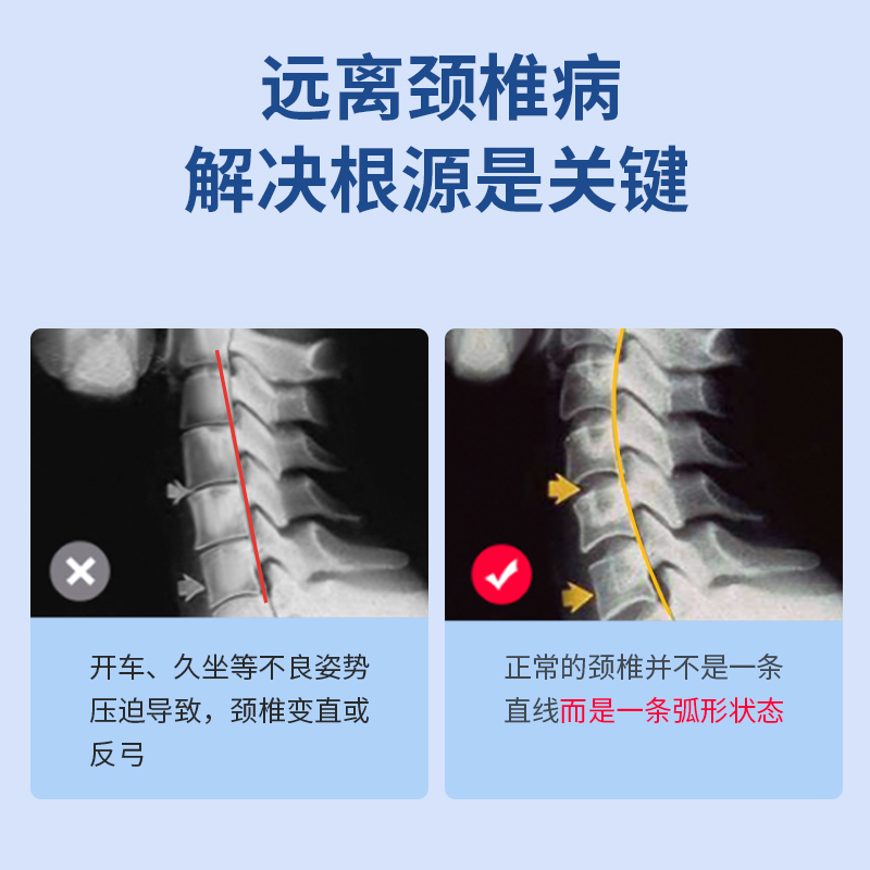 Ober颈椎牵引器医用颈托医疗护颈脖套劲椎病非矫正器家用脖子前倾 - 图3