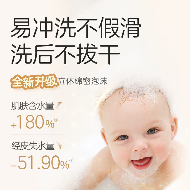 贝亲沐浴露洗发二合一泡泡儿童新生婴儿洗发水宝宝桃叶精华专用,淘宝优惠券,粉丝福利购,淘宝优惠卷
