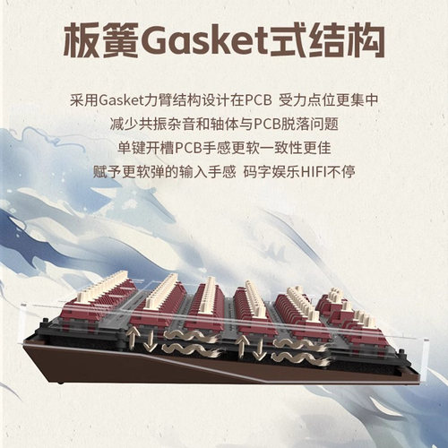SKN青鸟75铝坨坨机械键盘三模无线Gasket结构RGB热插拔客制化键盘 - 图2