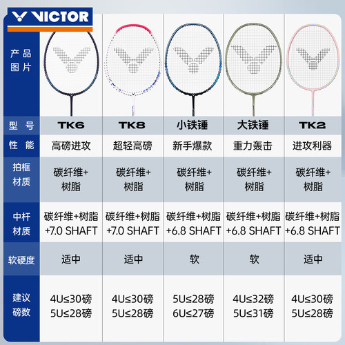 VICTOR威克多胜利全碳素羽毛球单打拍子速度突击进攻HMR高磅TK-8 - 图0