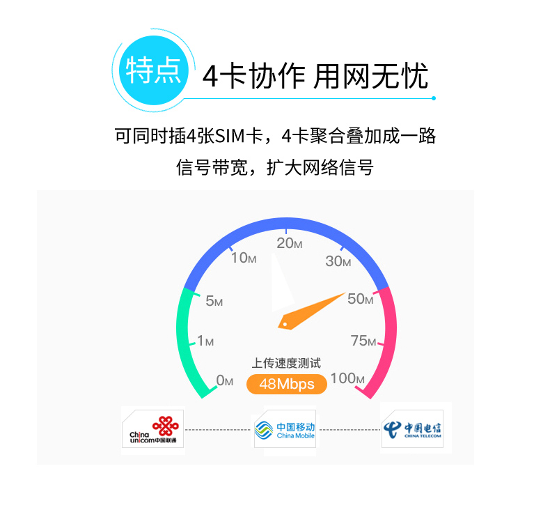 免押租5G4G多链路聚合路由器移动直播基站全千兆WIFI淘宝抖音快手-图0