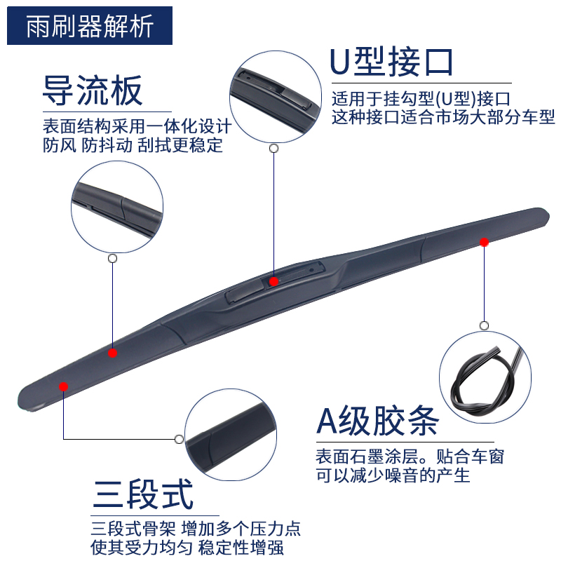 适用于莲花竞速雨刮器2008年新老款刮雨片胶条汽车三段式有骨雨刷-图2