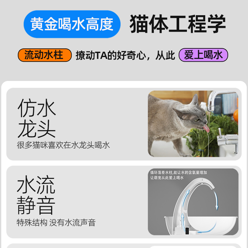 PioneerPet宠物猫咪饮水机狗狗喂水流动喷泉猫用自动循环喝水器 - 图1