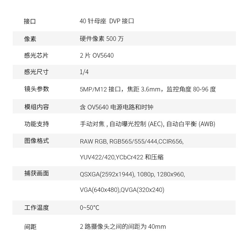 黑金ALINX AN5642 500万双目摄像头 OV5640 配套FPGA黑金开发板 - 图2