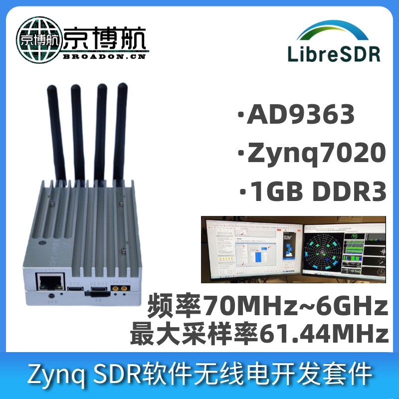 Zynq7020软件无线电SDR AD9363 ADI Pluto通信Openwifi开发板模块 - 图1