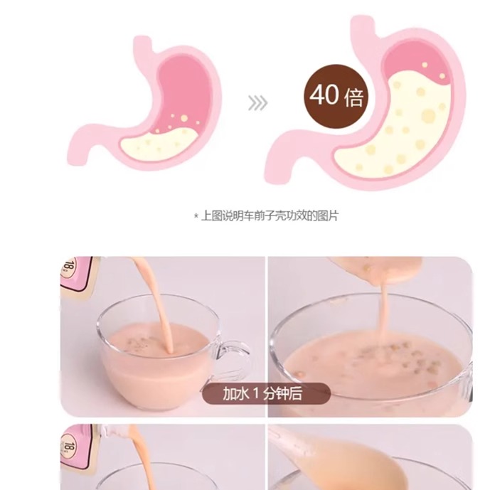 身材管理代餐 韩国Changefit代餐奶昔低卡低脂高蛋白膳食纤维8种 - 图0