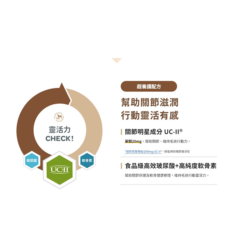 藻适捷 jointfree 猫狗通用关节炎营养保健品UCII软骨素,淘宝优惠券,粉丝福利购,淘宝优惠卷