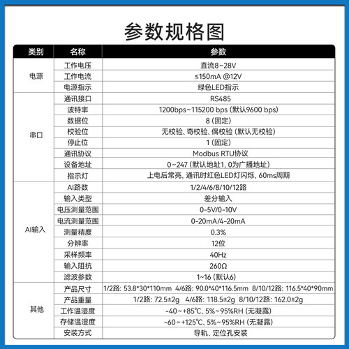 RS485通讯差分模拟量采集串口IO联网模块工业级高精度MODBUS RTU - 图1