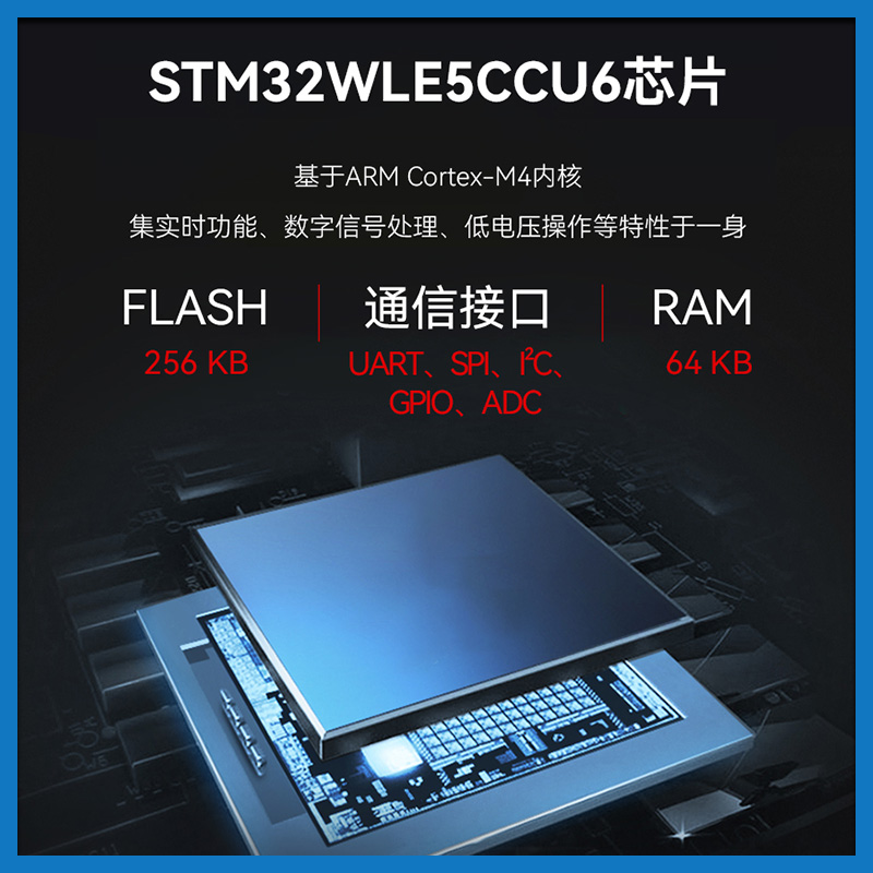 LoRa扩频无线模块STM32WLE5CCU6芯片433/915MHz低功耗SoC二次开发 - 图2