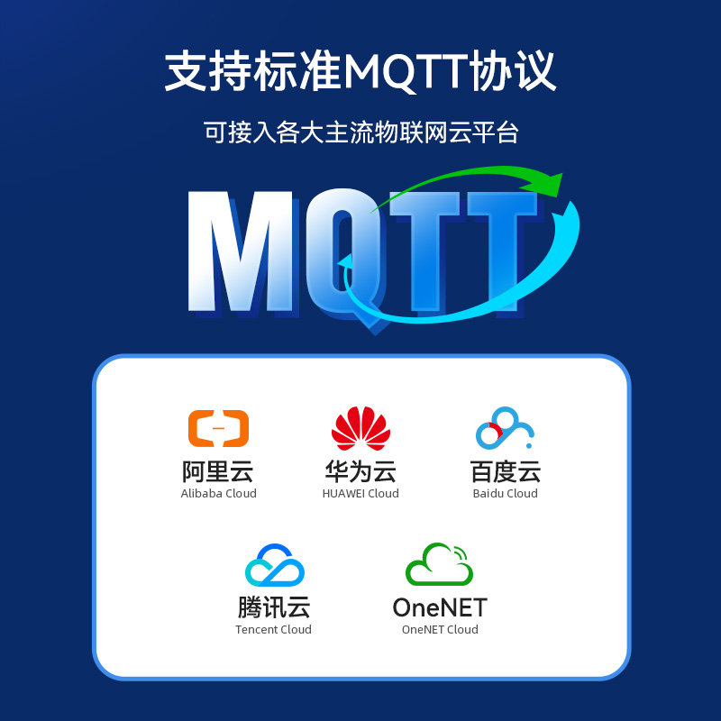 小体积CAT1 4G全网通DTU透传RS485通信模块MQTT无线数传Modbus-图2