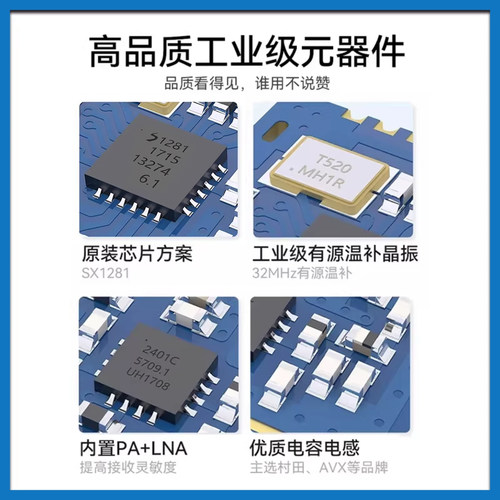 亿佰特SX1281高速LoRa扩频无线射频SPI模块2.4G通信低功耗兼容BLE - 图1