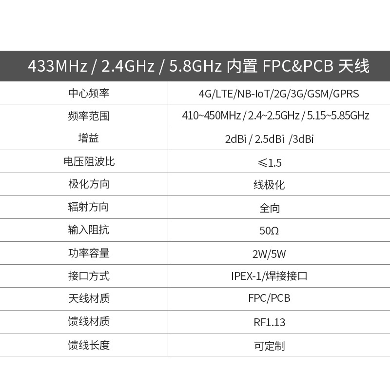 433M/2.4G/5.8GHz天线内置FPC柔性天线贴片2.4G全向高增益IPX接口 - 图1