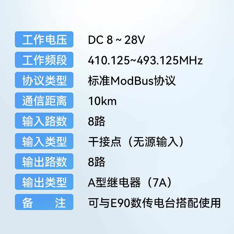 器8路输入开关量远程O采集模MME块LoRa传输继电输出mo dIbusRTU协 - 图1