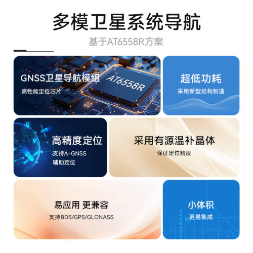 GPS/BDS/GLONASS多模卫星定位模块高精度北斗导航GNSS模组低功耗 - 图2