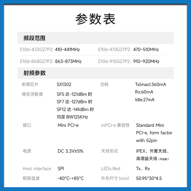 亿佰特lora扩频模块lorawan网关SX1302射频芯片低功耗PCI-e接口-图2