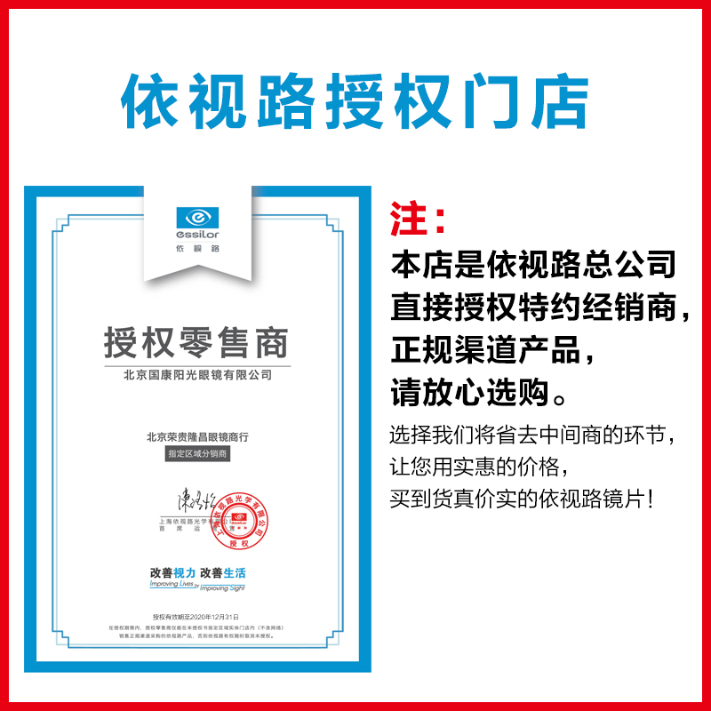 依视路防雾眼镜片 1.56 1.60 1.67超薄非球面树脂近视眼镜片抗紫