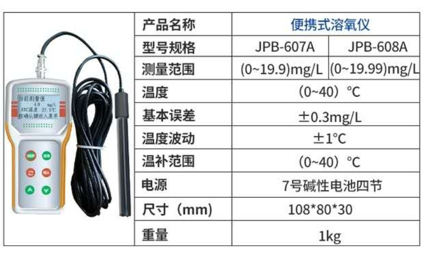 齐威溶氧仪笔试便携携智能溶氧仪JPB-607A水产污水养殖DO含氧量仪 - 图2