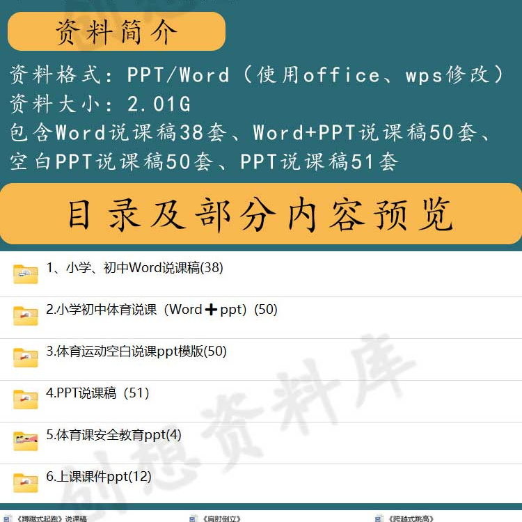 中小学体育说课稿范本word篮足球快速跑跳远绳远体育教学说课PPT - 图2