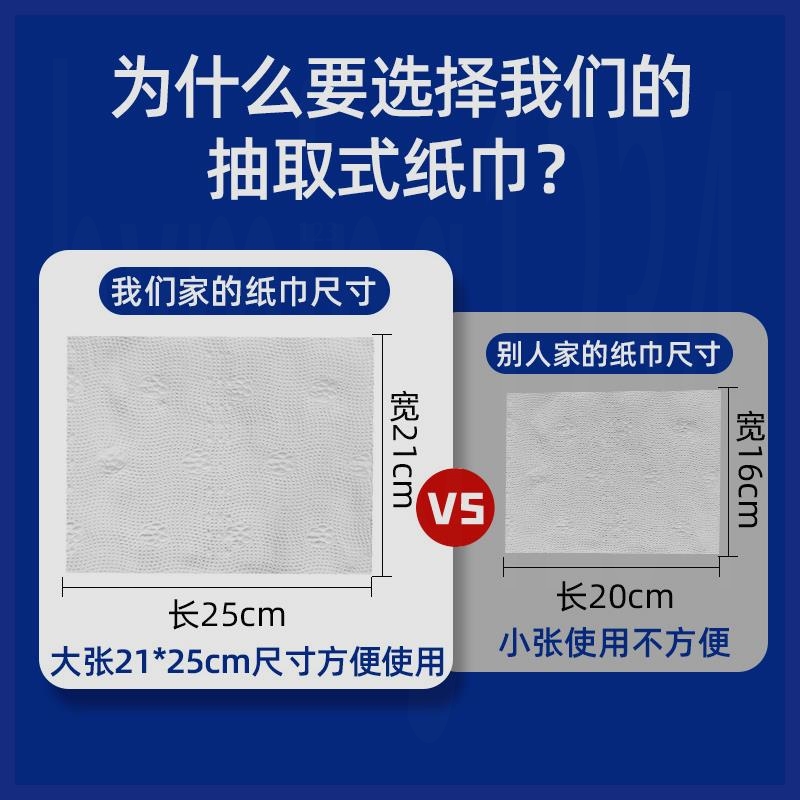 【臣丰艺纸业】悬挂抽取式多功能生活用纸马桶卫生纸家用厕纸后宫 - 图1