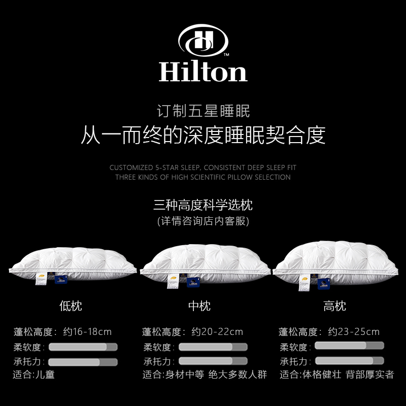 希尔顿五星级酒店羽绒枕头95白鹅绒枕芯护颈单人家用椎助睡眠一对 - 图1