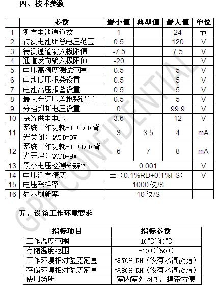 1～24节锂电池电压检测仪GP319测试压差16串20串24串等快速测试仪-图2