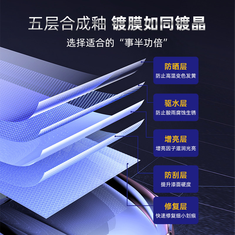 速效汽车镀膜剂车漆镀晶蜡液体度纳米水晶打蜡洗车渡膜液喷剂专用,淘宝优惠券,粉丝福利购,淘宝优惠卷