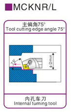 台湾EGO合金4倍抗震刀杆S20Q-MCKNR12/S25R-MCKNR12/内径车刀 - 图0