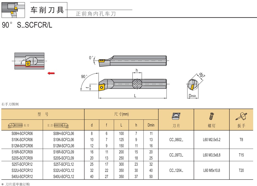 台湾EGO合金4倍抗震刀杆S16M-SCFCR09/S20Q-SCFCR09/90度内径车刀 - 图0