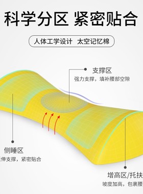 腰枕床上睡眠腰垫腰椎间盘突出护腰靠垫孕妇垫腰枕平躺睡觉靠腰托