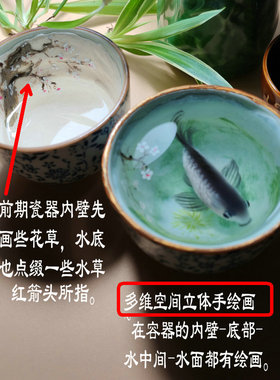 买个有价值艺术作品留给自己后代