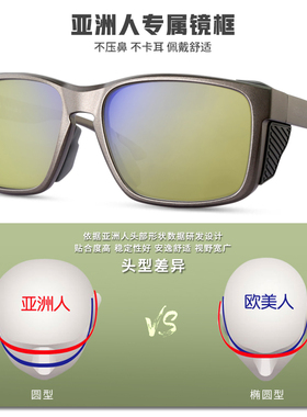 看漂水下找鱼近视偏光镜