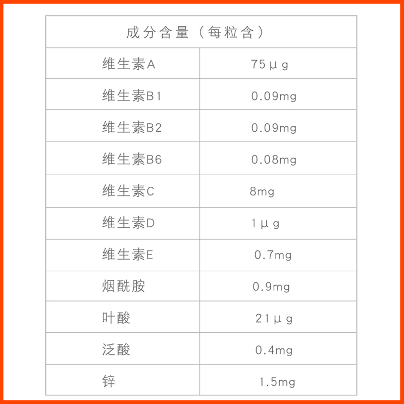 宝健出品艾酷维多种维生素锌软糖60粒正品复合维生素多维锌 - 图1