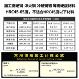 Vajrayana Cbn Boron Nitride Super Hard Digital Blade Tnmg WNMG гасит сталь стальной сталь.