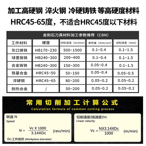 Vajrayana Cbn Boron Nitride Super Hard Digital Blade Tnmg WNMG гасит сталь стальной сталь.
