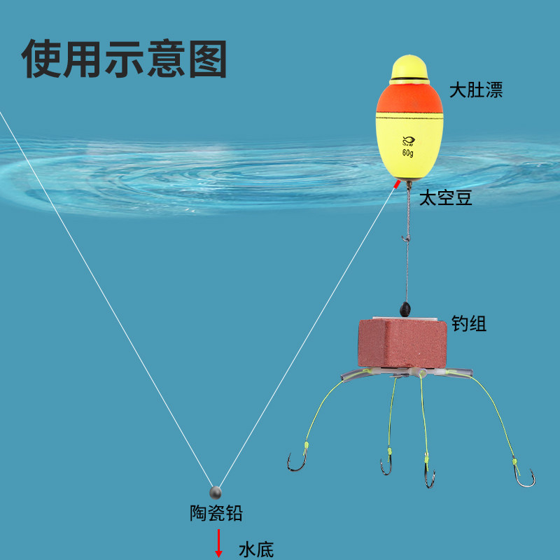 鲢鳙浮钓钩专用翻板钩钓组海杆线组伊势尼鱼钩海竿水怪爆炸钩套装_虎窝淘