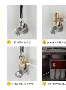 适用荣事达净水器进水三通快接
