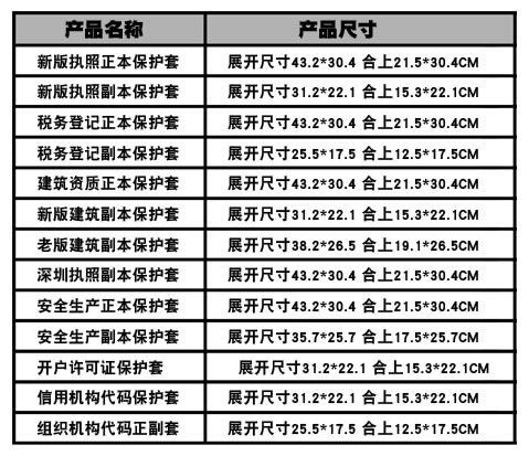 新版工商营业执照保护套 三证合一食品证经营