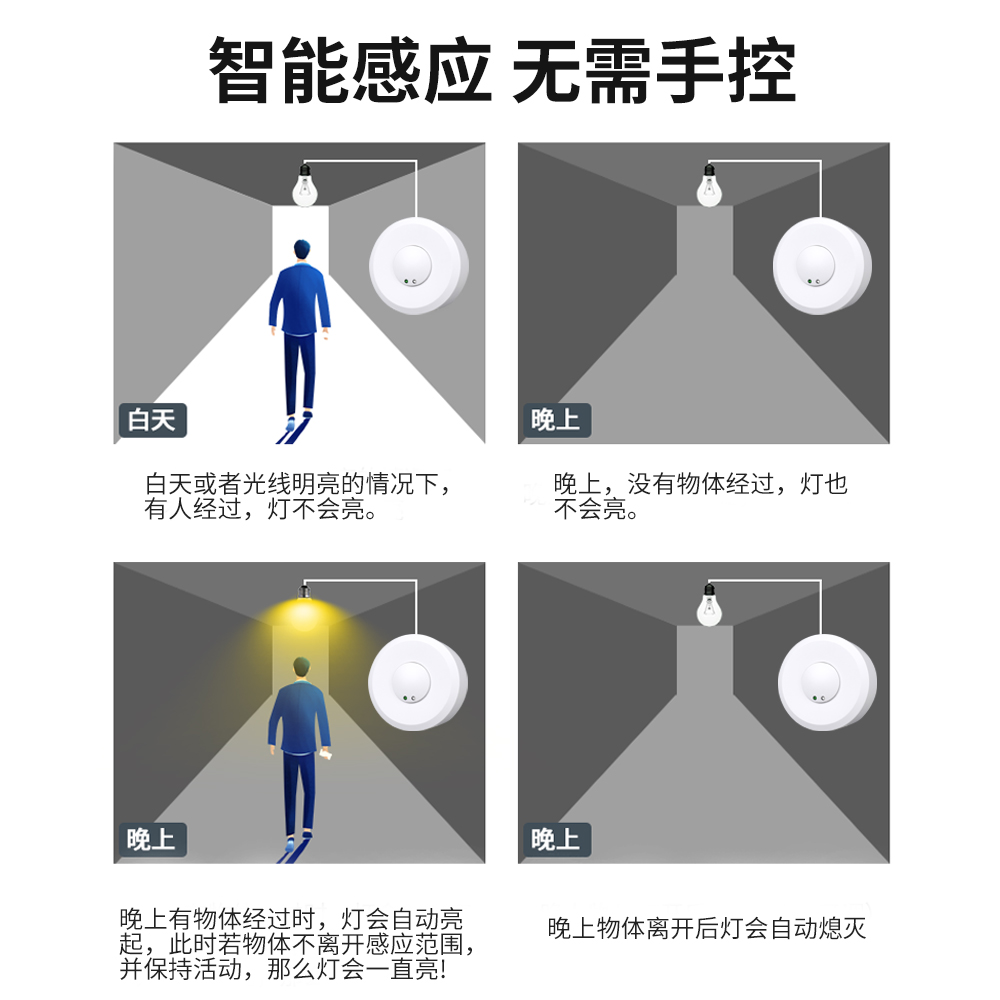 5.8G微波雷达感应器220V人来自动亮灯人体红外感应开关